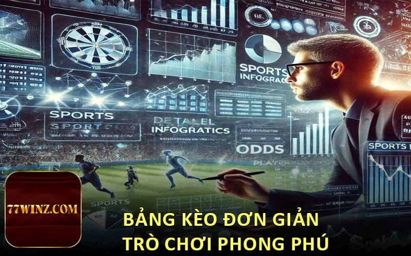 Bảng kèo đơn giản - Trò chơi phong phú