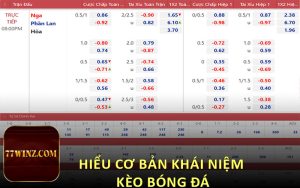 Hiểu cơ bản khái niệm kèo bóng đá