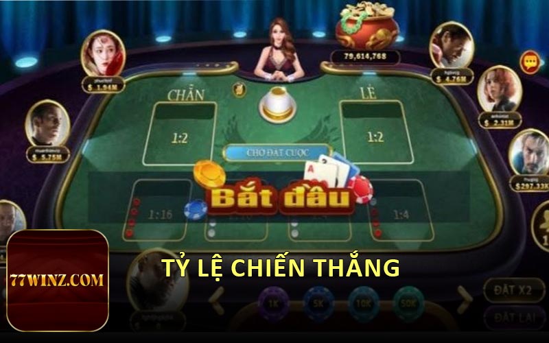 tỷ lệ chiến thắng